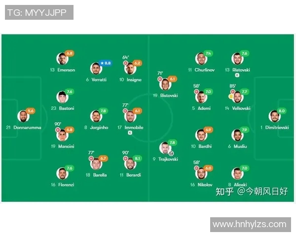 德国与意大利足球对决出场阵容分析与战术解读
